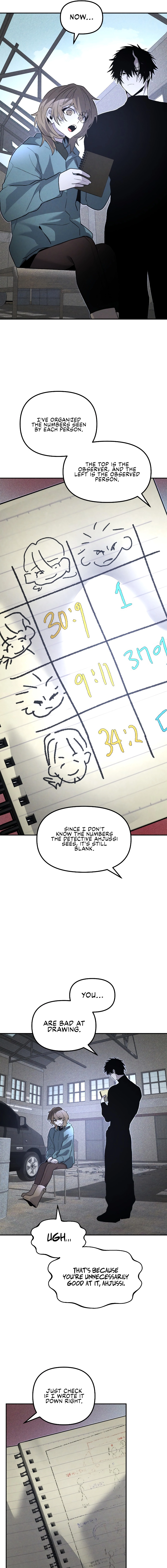 Destined Murderer Chapter 53 page 12 - 