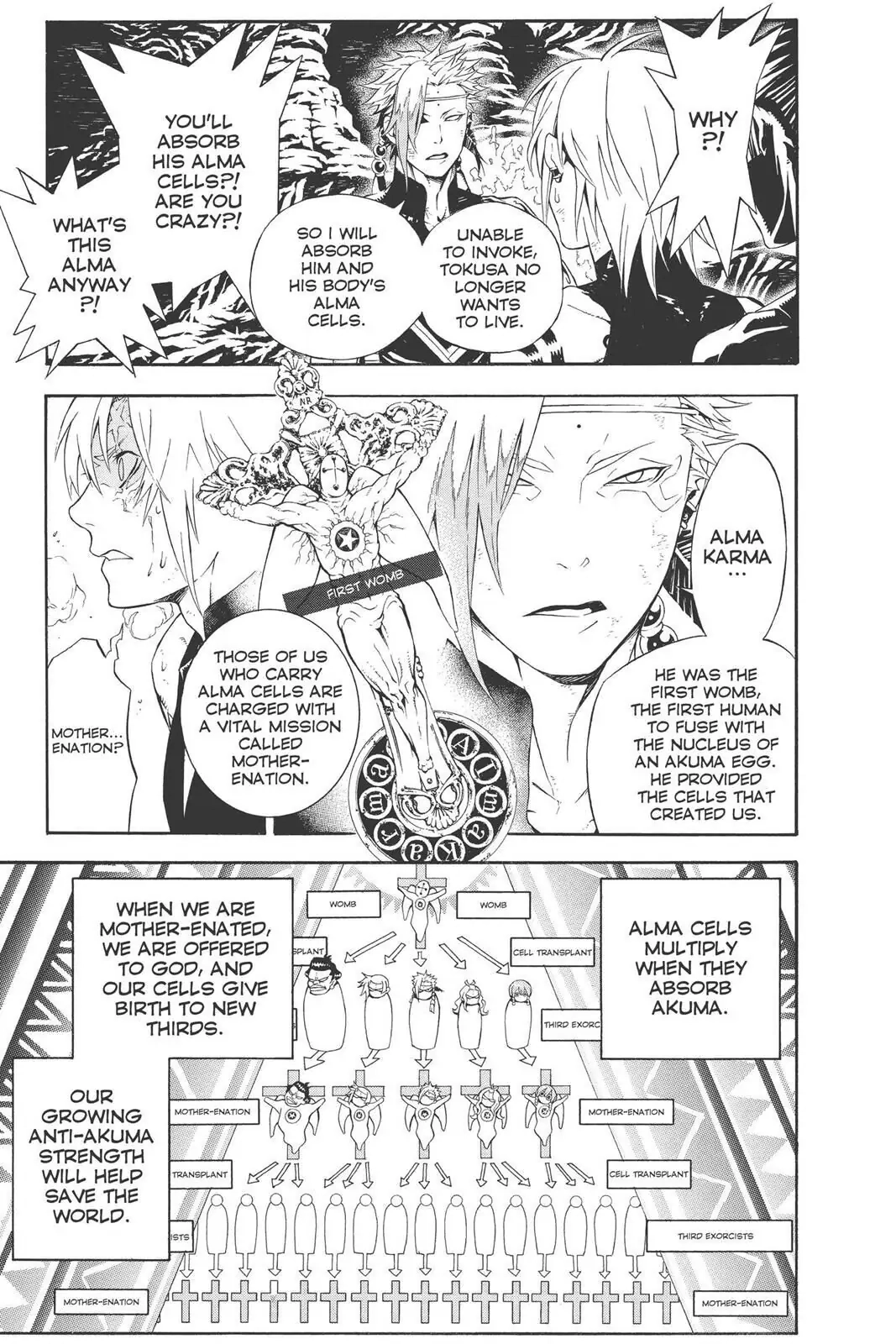 D.Gray-man Chapter 187 page 41 - 