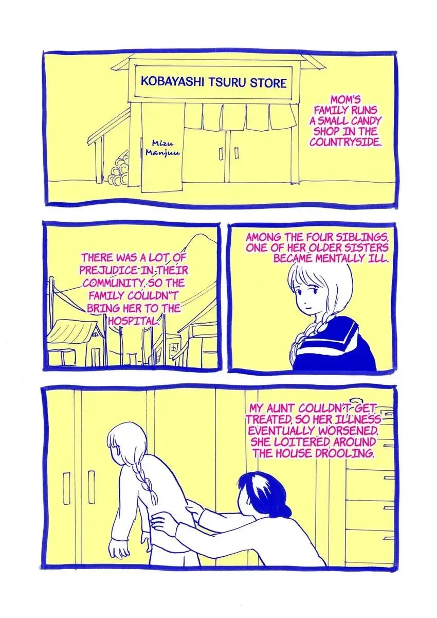 Diary Of My Daily Failures Chapter 8 page 4 - 