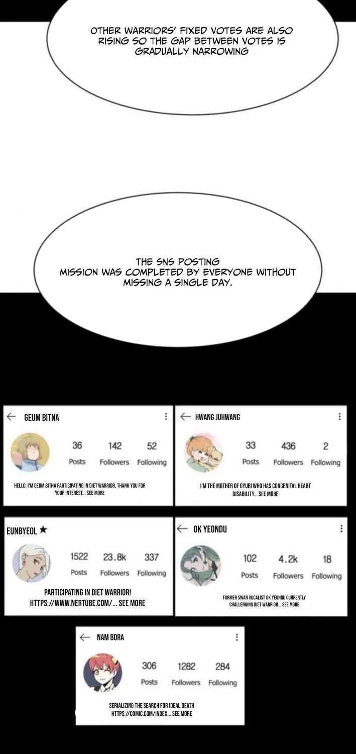Diet Warrior Chapter 12 page 86 - 