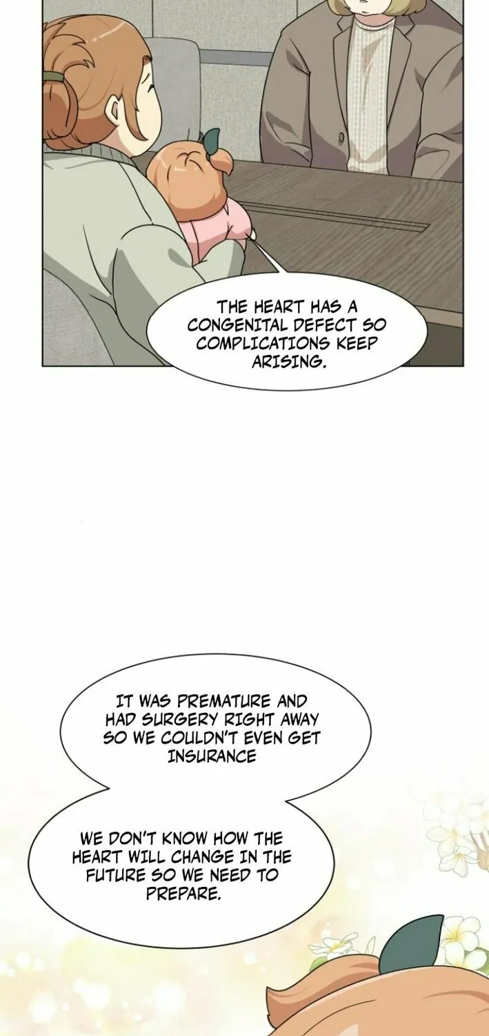 Diet Warrior Chapter 2 page 40 - 