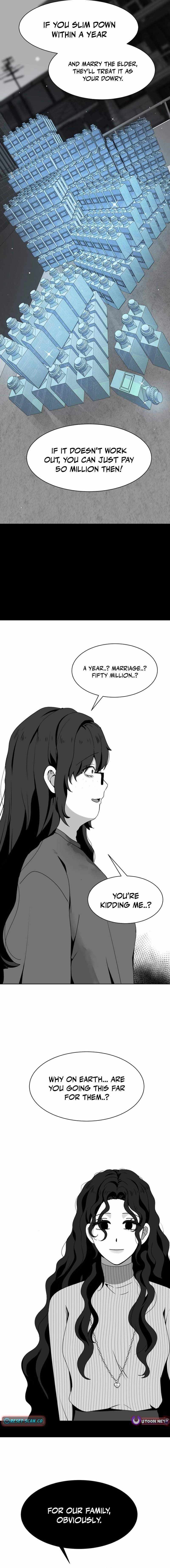 Diet Warrior Chapter 37 page 15 - 