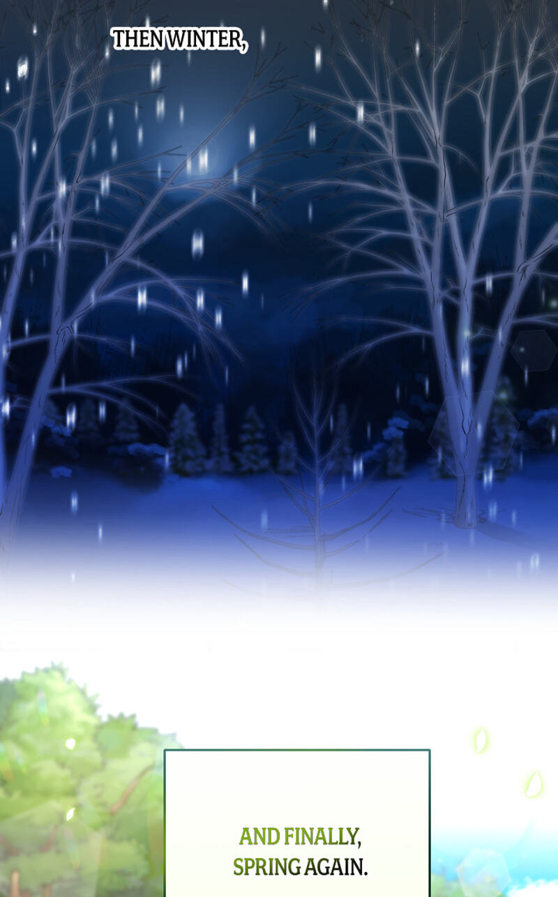 Different Eye-Level Chapter 12 page 4 - 