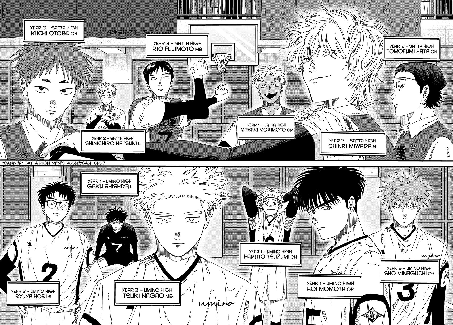 Dig It Chapter 13 page 8 - 