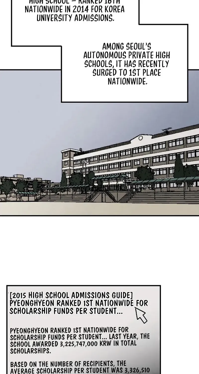 Dignity Proof Chapter 2 page 79 - 