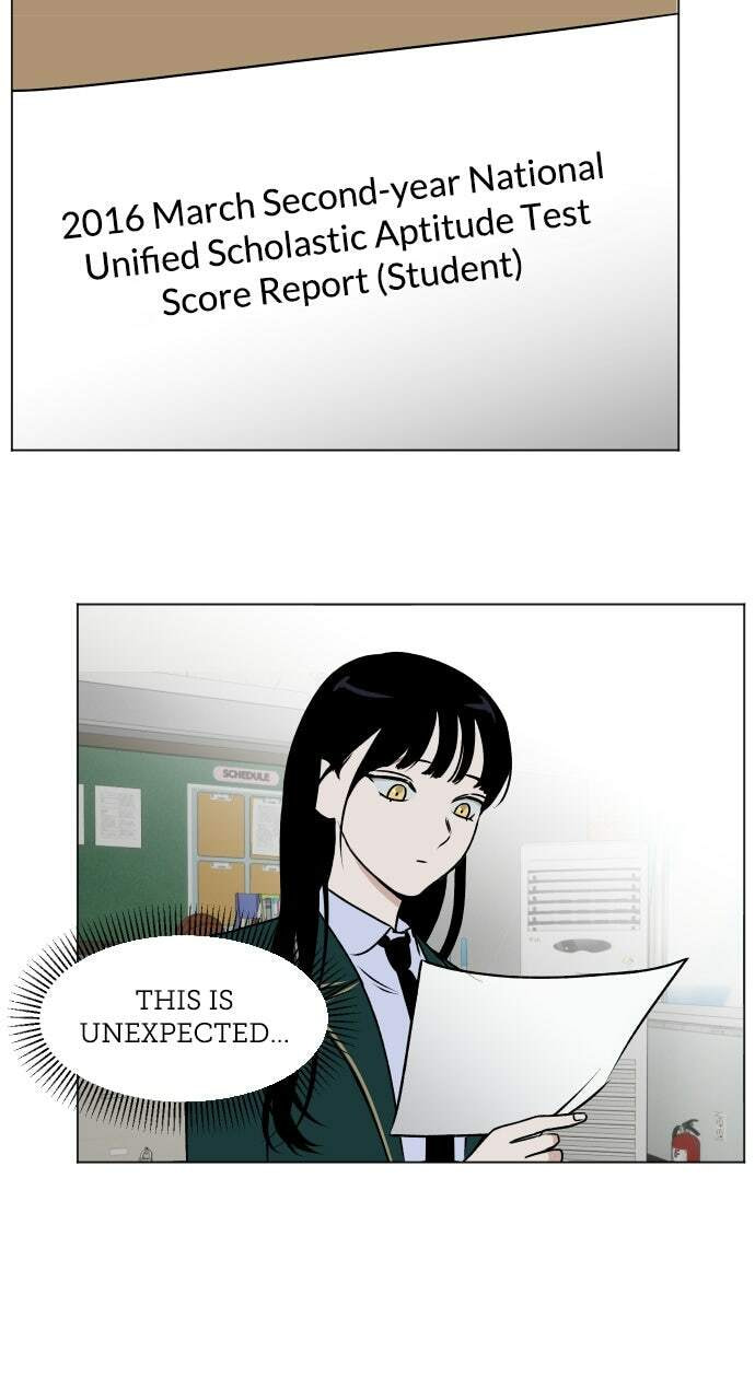 Dignity Proof Chapter 25 page 48 - 
