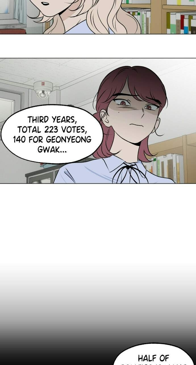 Dignity Proof Chapter 33 page 65 - 
