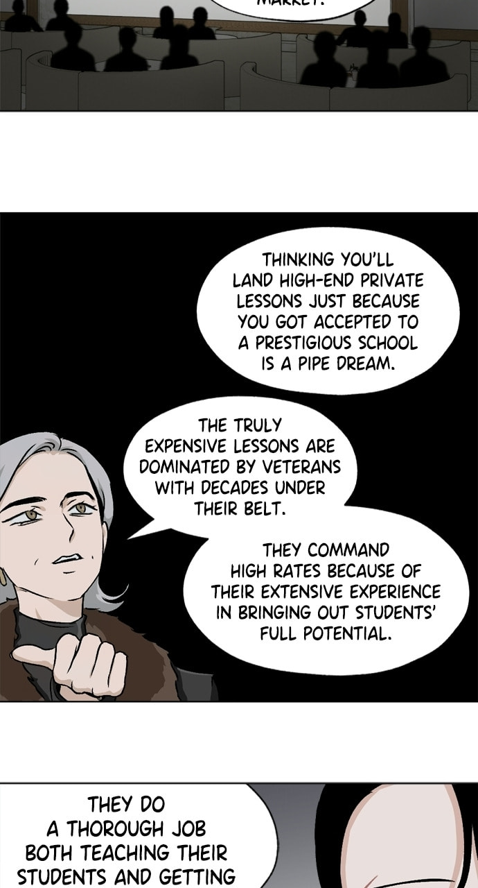 Dignity Proof Chapter 42 page 42 - 