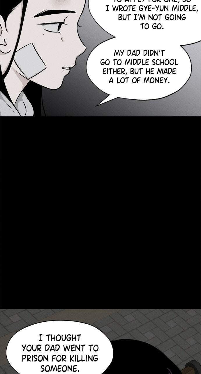 Dignity Proof Chapter 48 page 58 - 