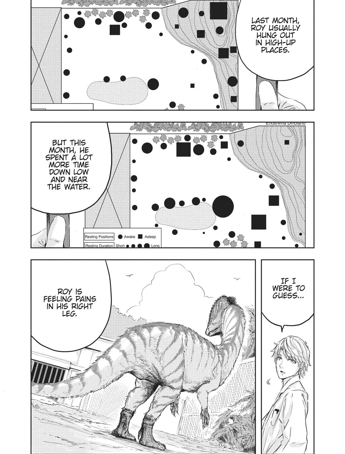 Dinosaurs Sanctuary Chapter 5 page 26 - 