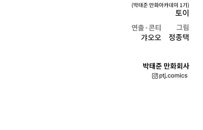 Director Kim Chapter 23 page 248 - 