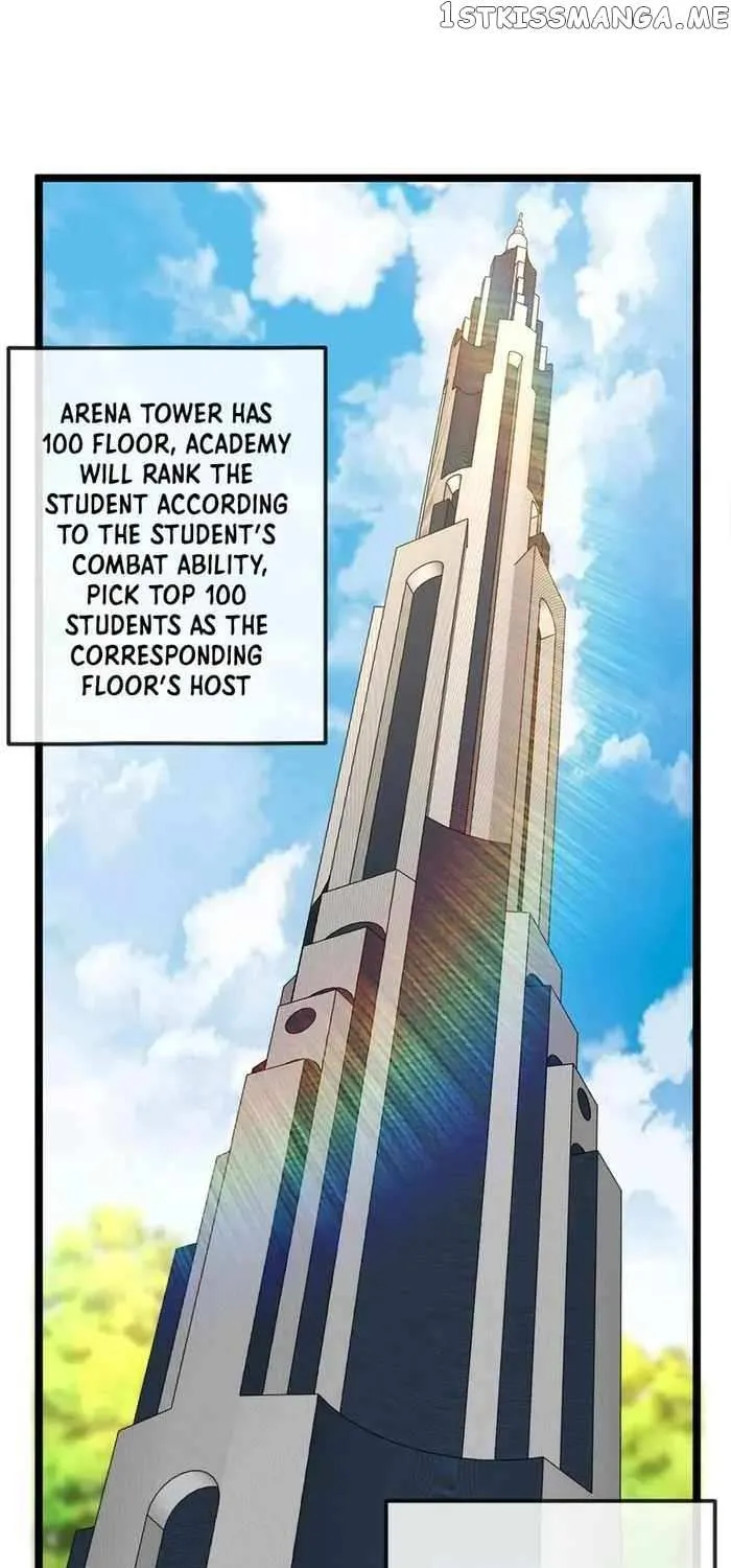 Divine Leveling System Chapter 77 page 2 - 