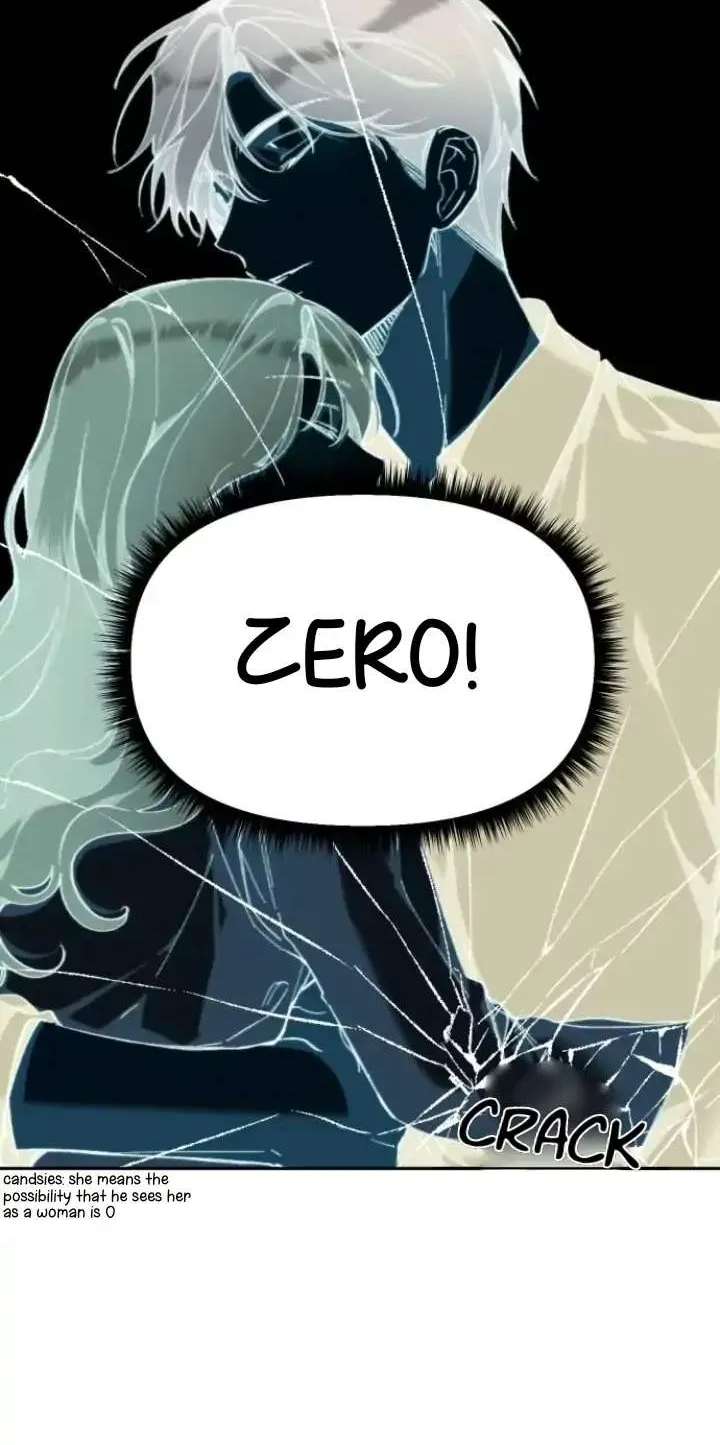 Divorce Is Easy, But Love Is Hard Chapter 7 page 8 - 