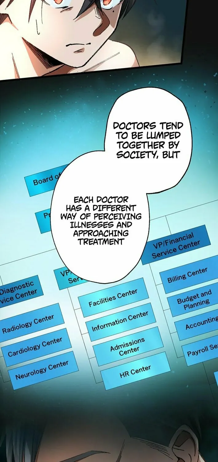 Doctor Quest: Fallen Physician Reincarnates as the Ultimate Doctor Chapter 29 page 55 - 