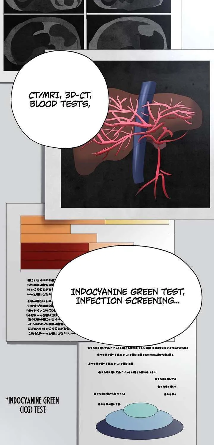Doctor Quest: Fallen Physician Reincarnates as the Ultimate Doctor Chapter 37 page 24 - 