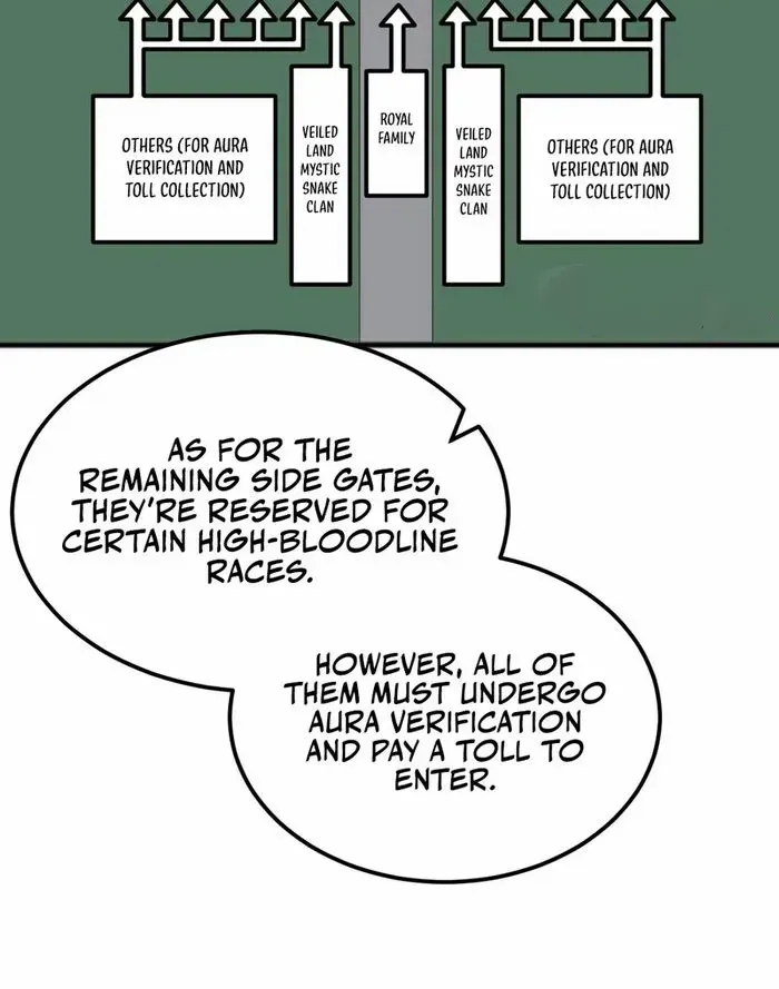 Domestication of Divine Beasts at the Beginning Chapter 37 page 33 - 