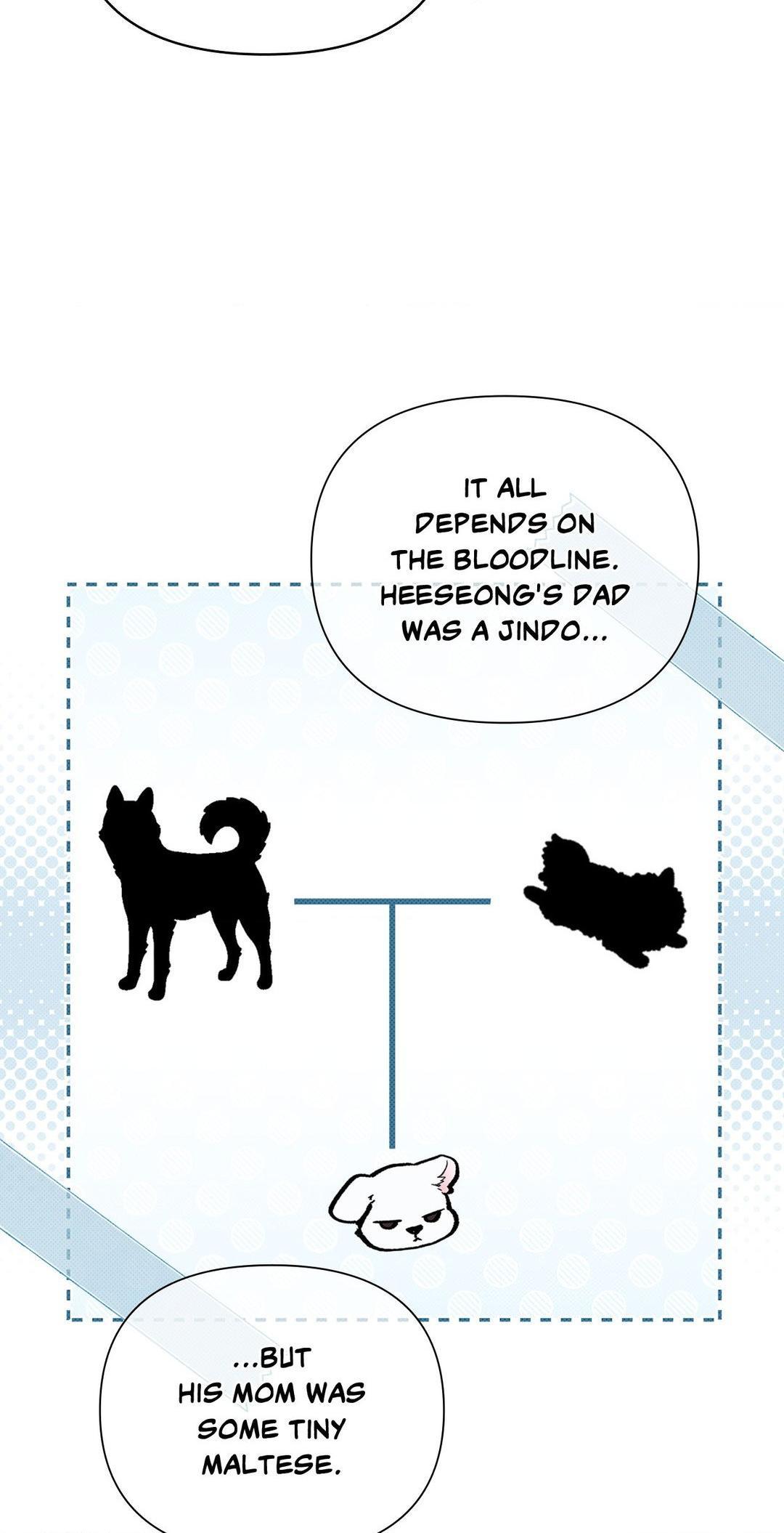 Don’t Mess With the Pooch! Chapter 11.1 page 66 - 