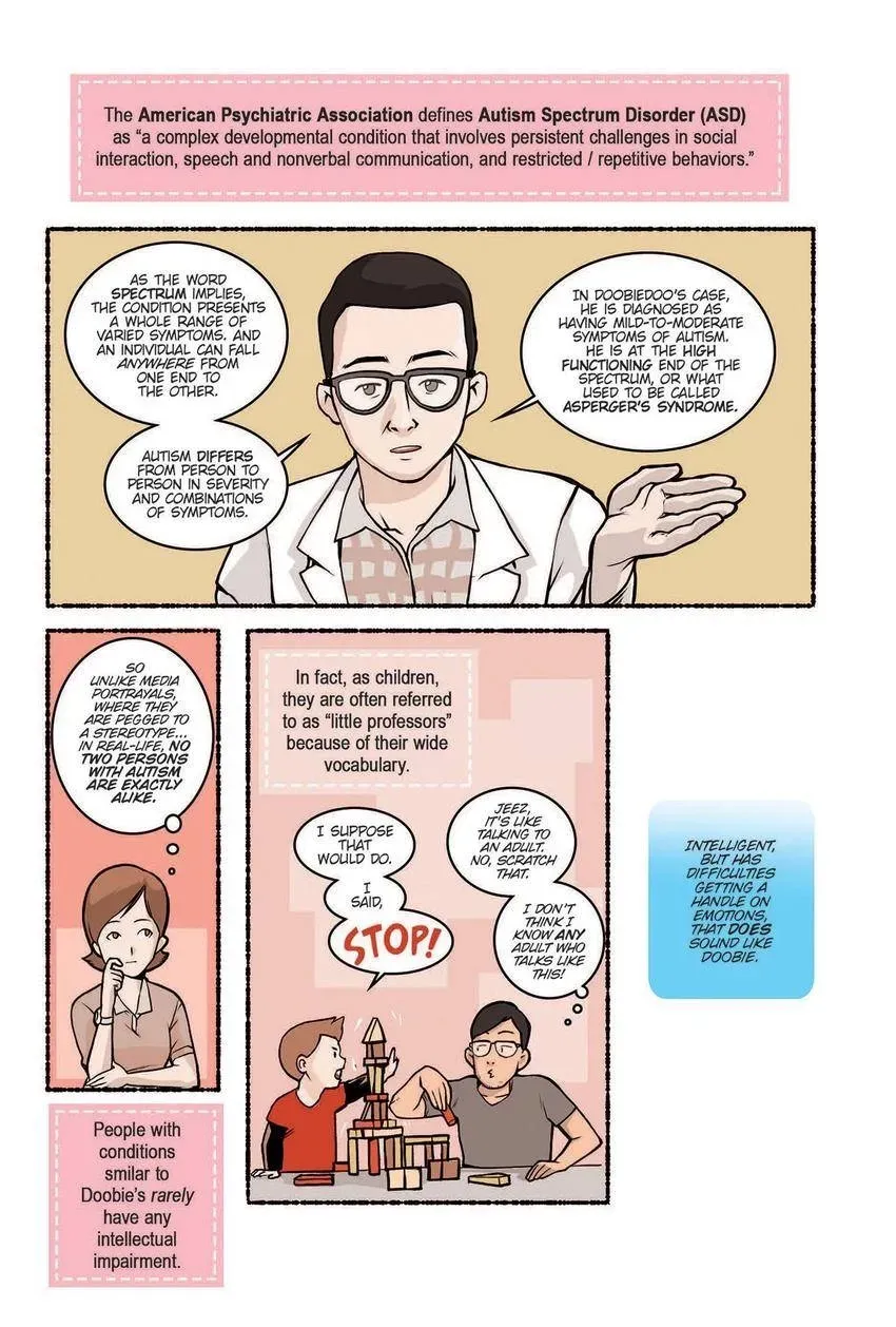 Doobiedoo Asks Chapter 4 page 6 - 