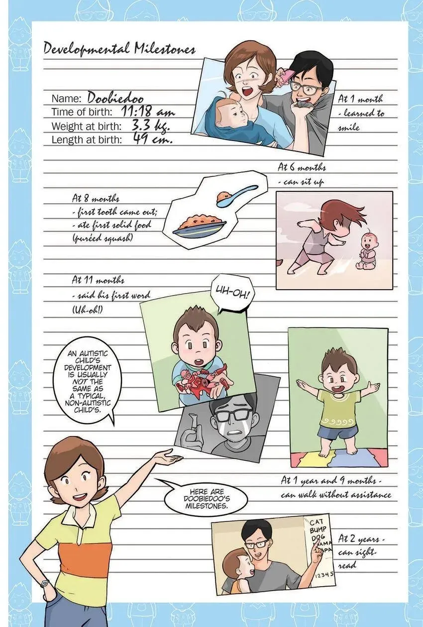 Doobiedoo Asks Chapter 8 page 15 - 