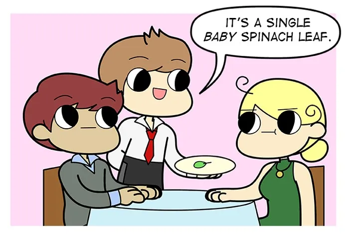 Doodle for Food Chapter 39 page 6 - 