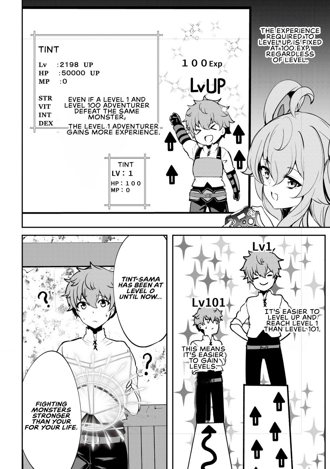 Dore dake Doryoku Shite mo Mannen Level 0 no Ore wa Tsuihou Sareta Chapter 3 page 7 - 