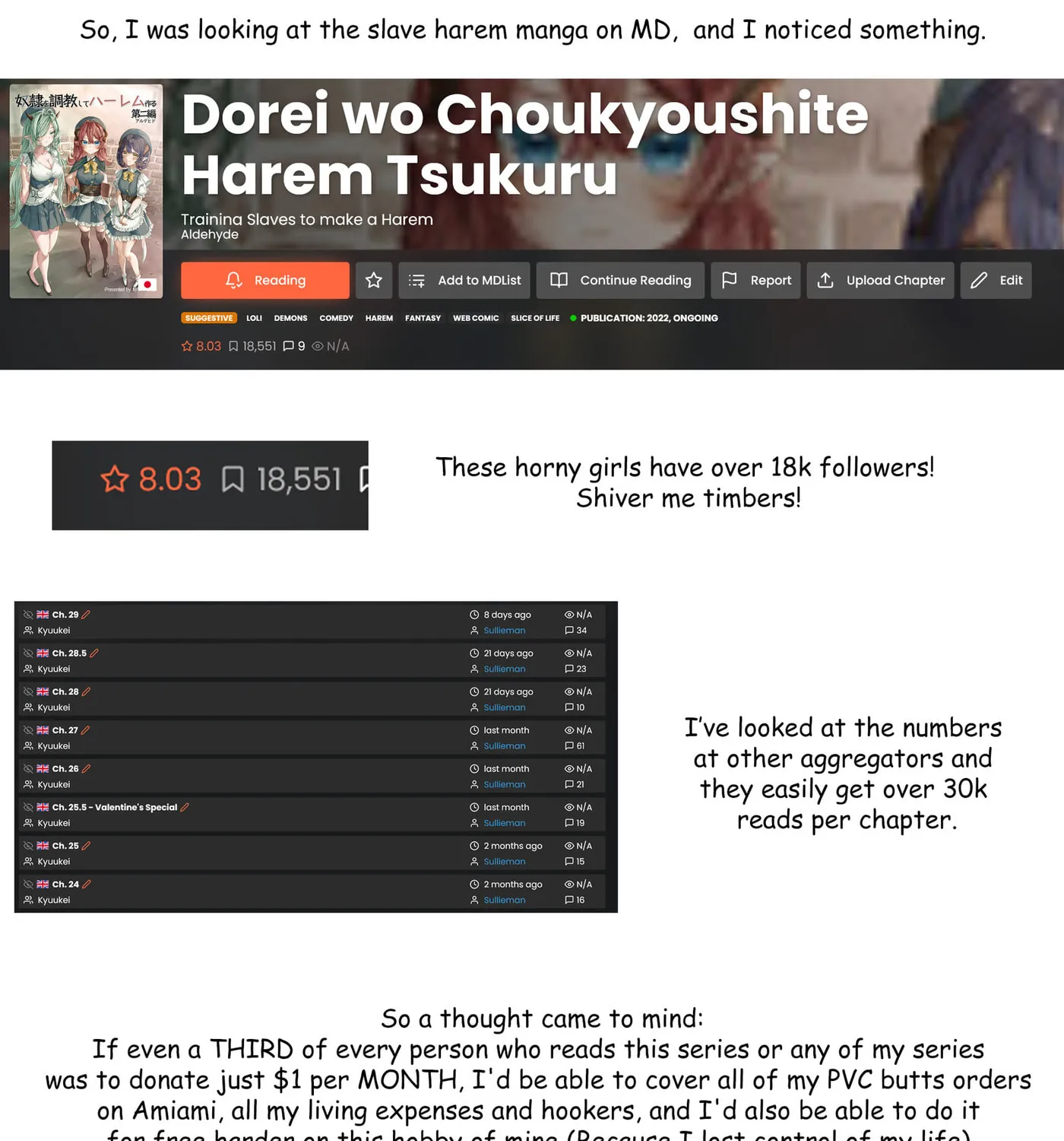 Dorei wo Choukyoushite Harem Tsukuru Chapter 29.5 page 1 - 