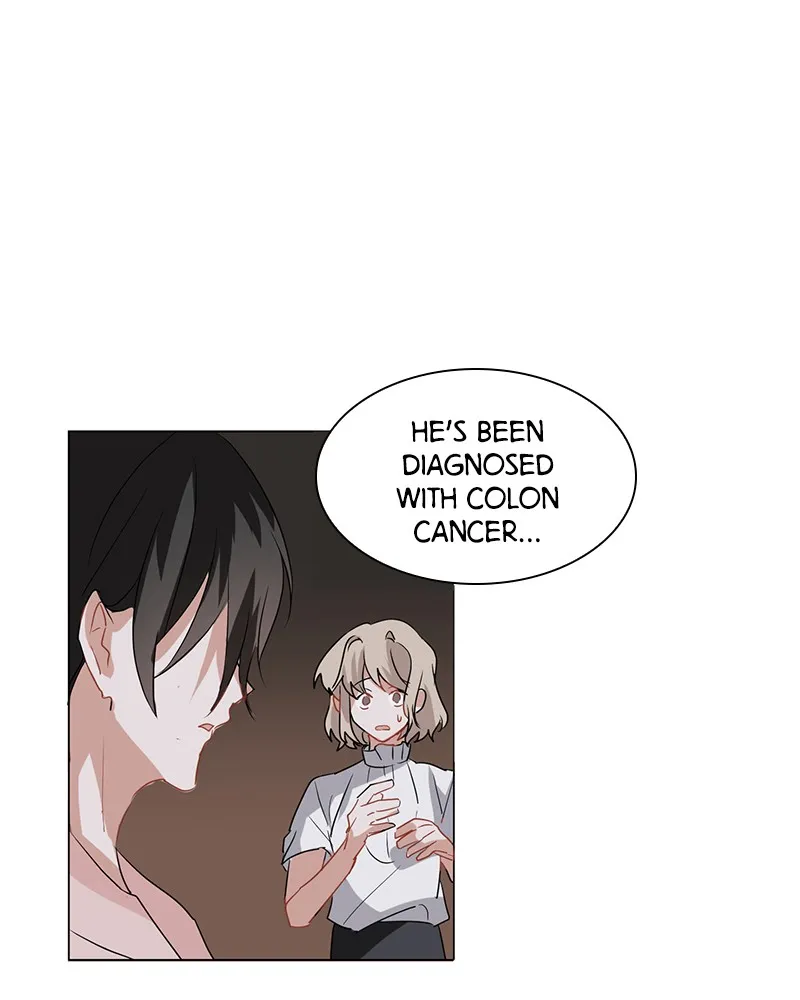 Double-Binded By Love Chapter 3 page 76 - 