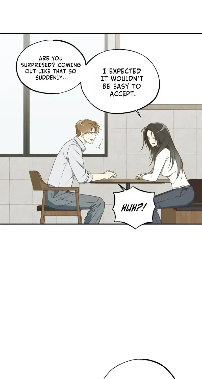 Double date Chapter 1.3 page 20 - 
