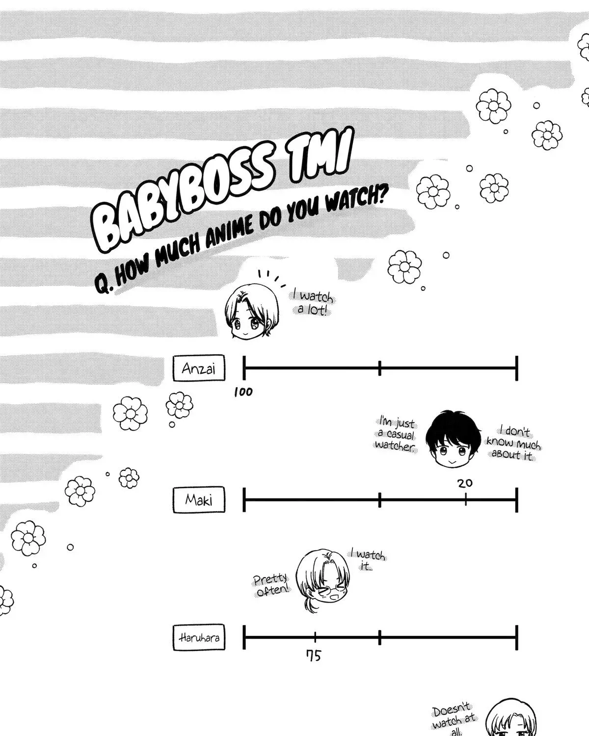 Dougan na Joushi wa Suki desu ka? Chapter 10 page 27 - 