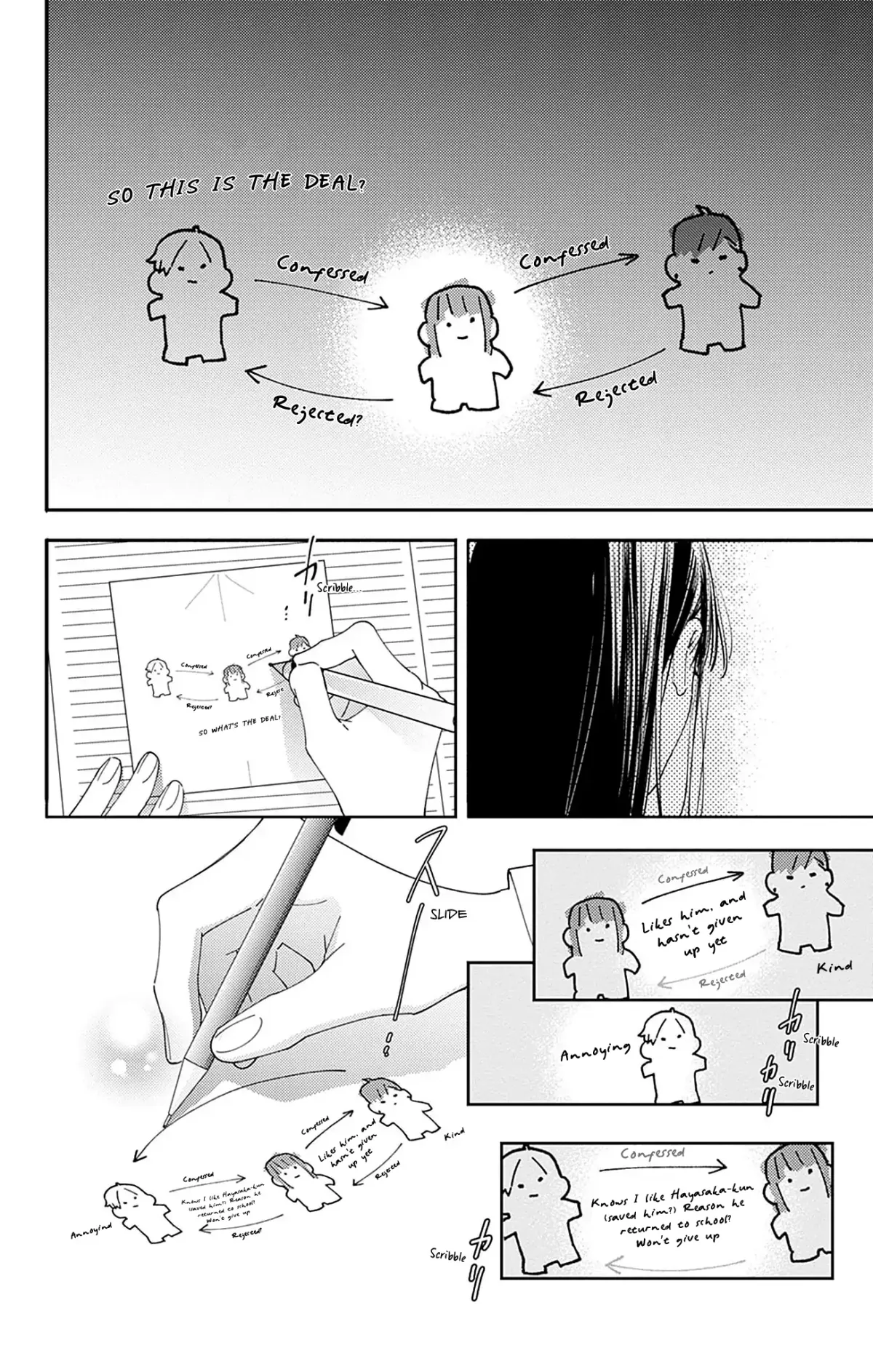 Douse Naku nara Koi ga Ii Chapter 15 page 19 - 