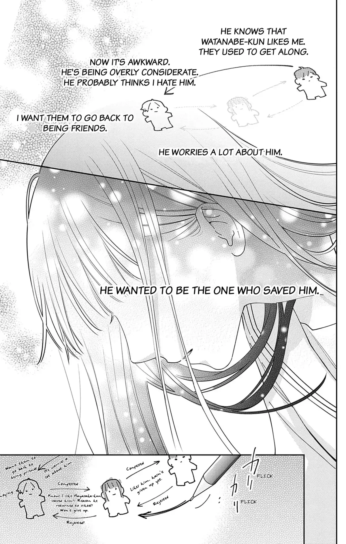 Douse Naku nara Koi ga Ii Chapter 15 page 20 - 