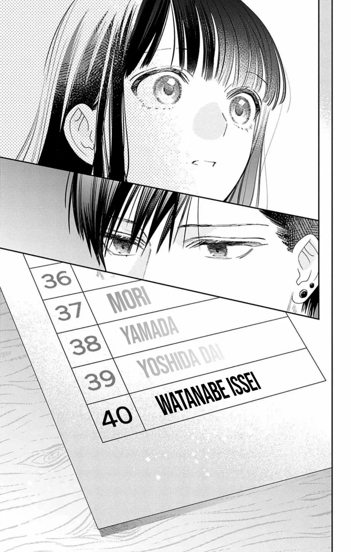 Douse Naku nara Koi ga Ii Chapter 5 page 26 - 