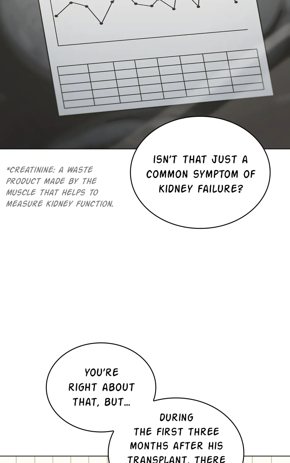 Dr. Choi Tae-Soo Chapter 249 page 37 - 