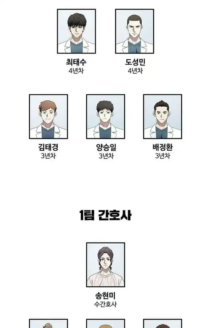 Dr. Choi Tae-Soo Chapter 297 page 104 - 