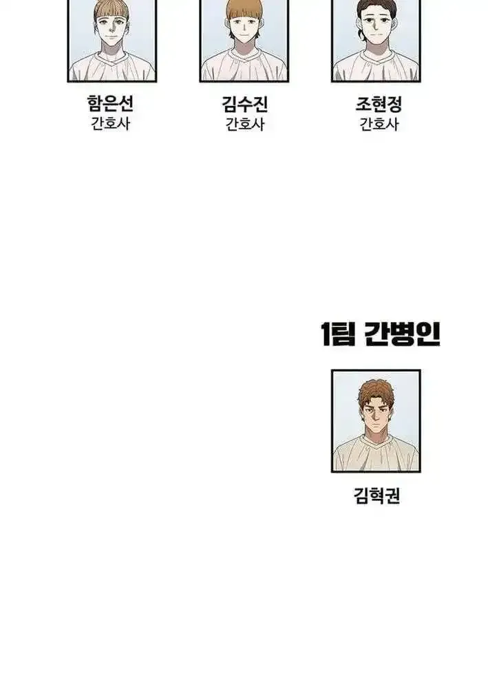 Dr. Choi Tae-Soo Chapter 297 page 105 - 