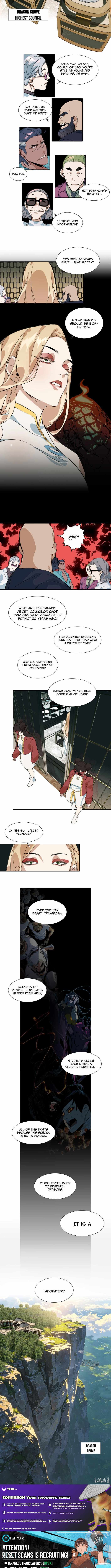 Dragon Rearing꞉ Scales Against the Sky Chapter 22 page 4 - 