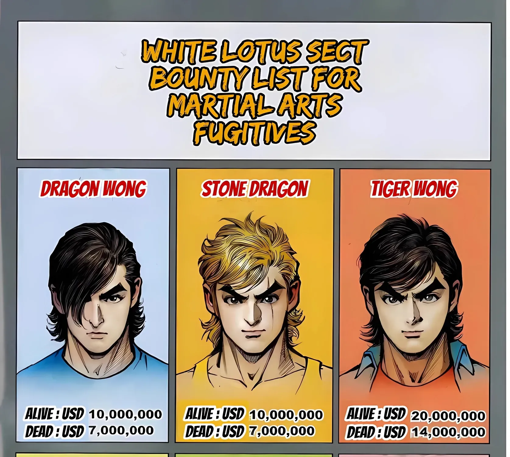 Dragon Tiger Gate GOLD Chapter 12 page 22 - 