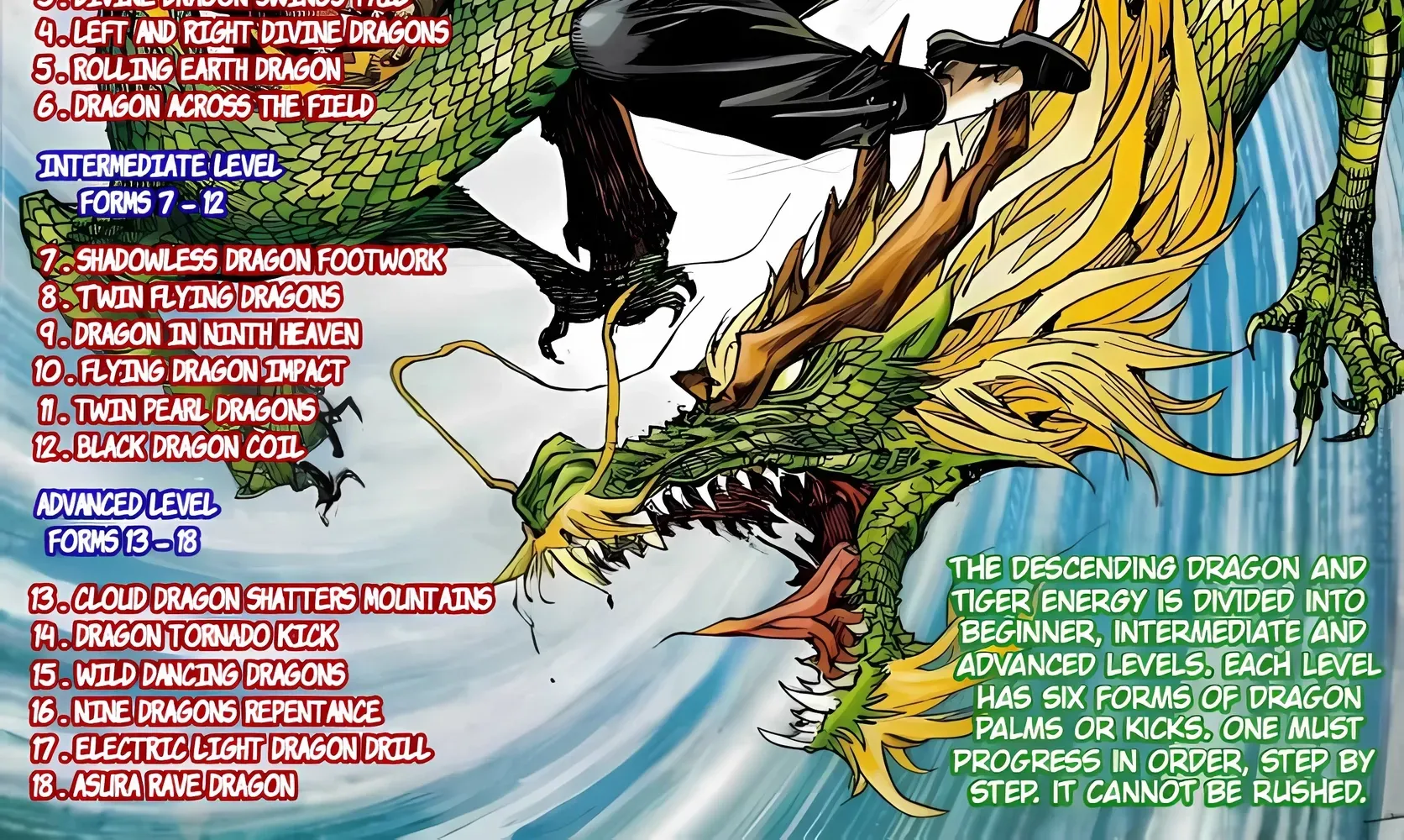 Dragon Tiger Gate GOLD Chapter 13 page 3 - 