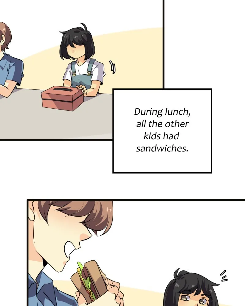 Drawing on Heritage Chapter 2 page 10 - 
