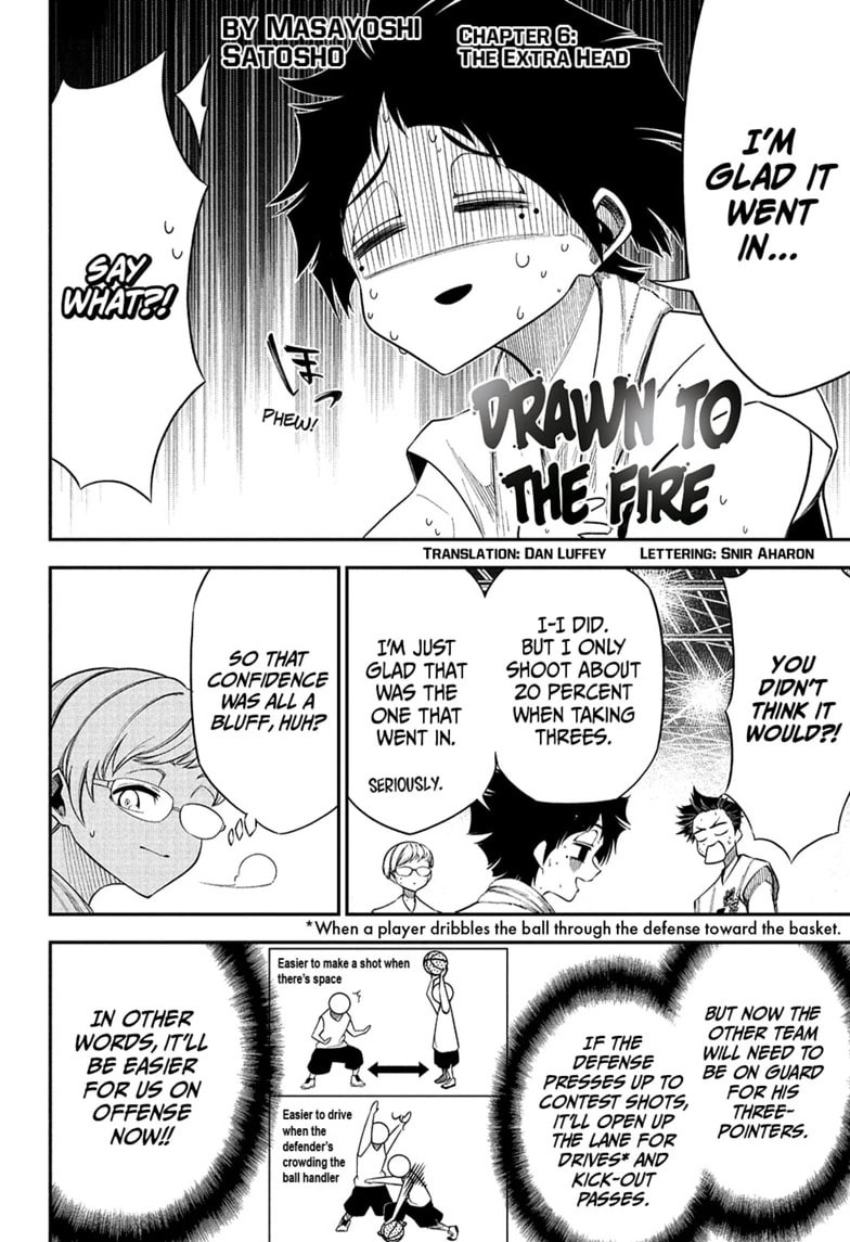 Drawn to the Fire Chapter 6 page 2 - 