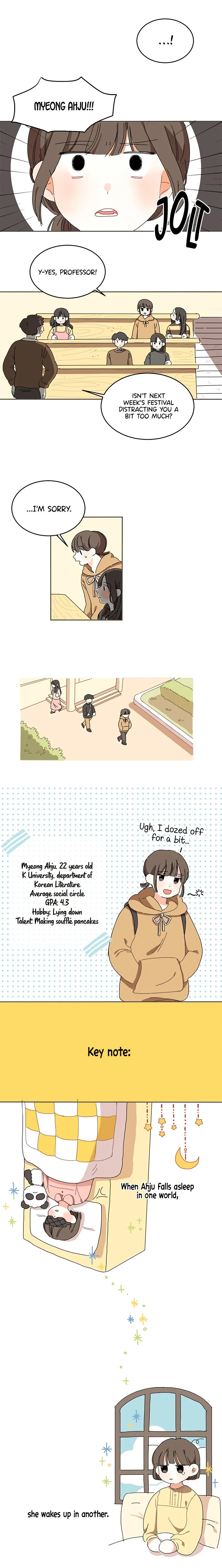 Dream Maid Chapter 0 page 4 - 