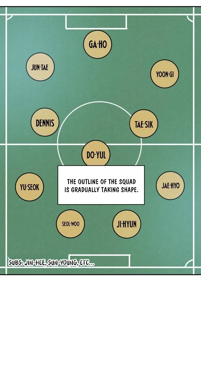 Dream Team Entry Chapter 21 page 36 - 