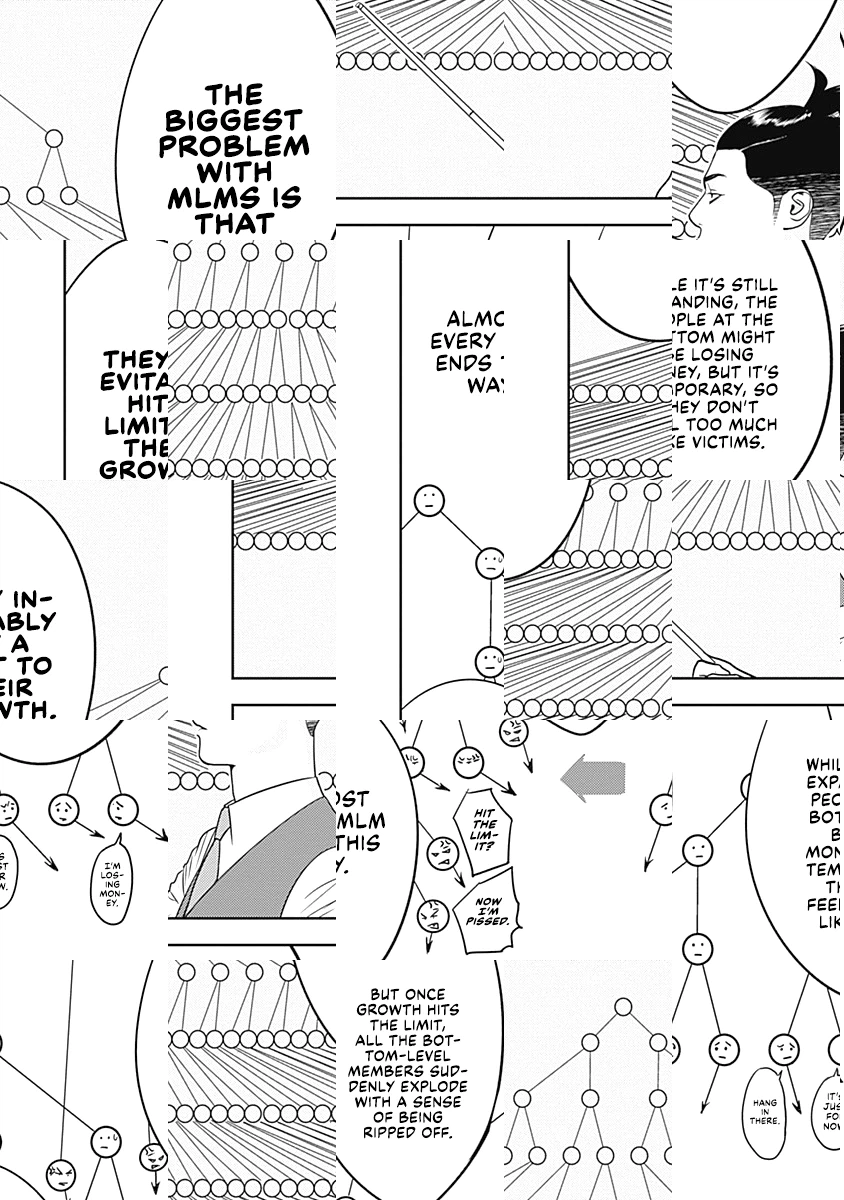  Chapter 10 page 6 - 
