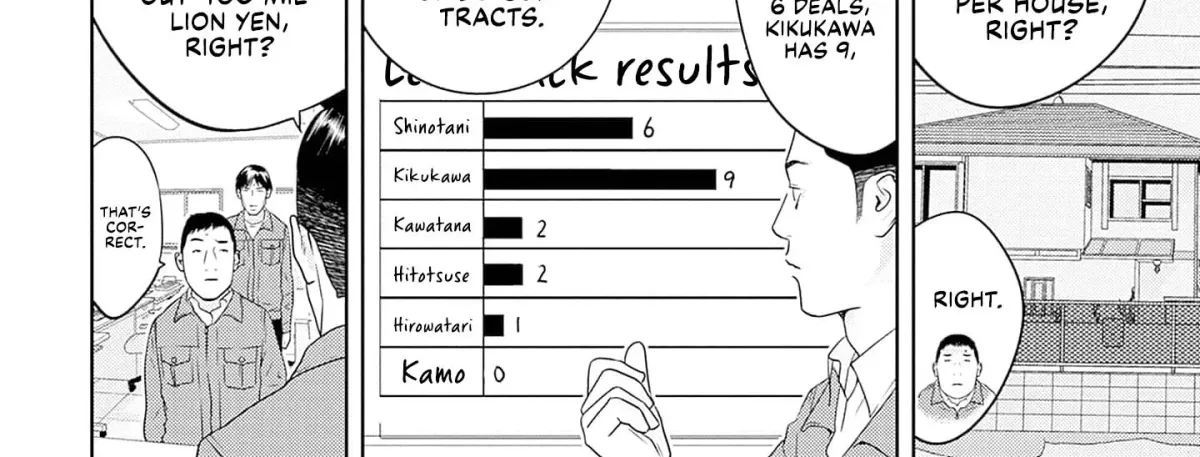 Duck Leeks are Poisonous: Professor Kamo