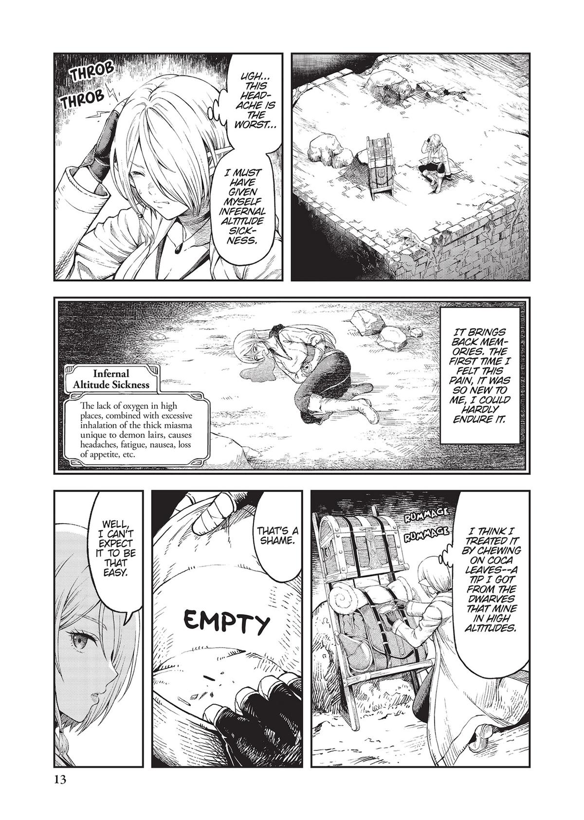 Dungeon Elf: What