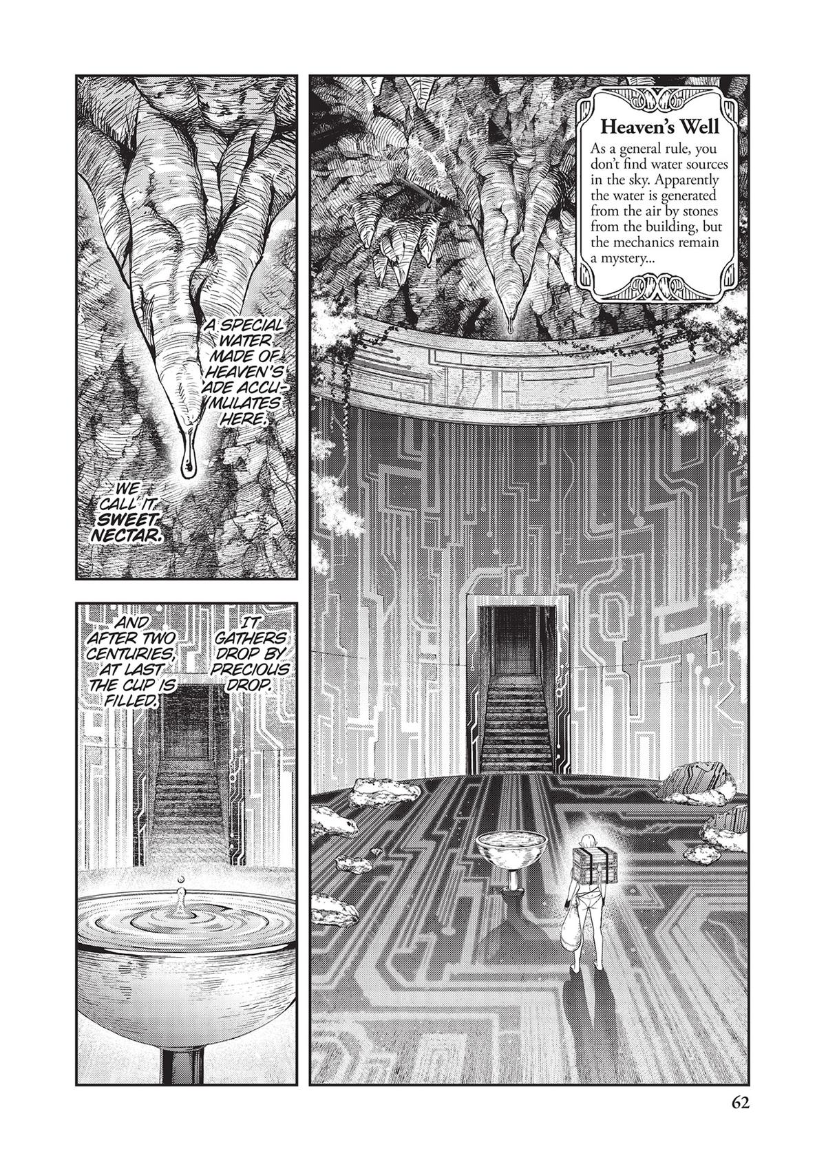 Dungeon Elf: What