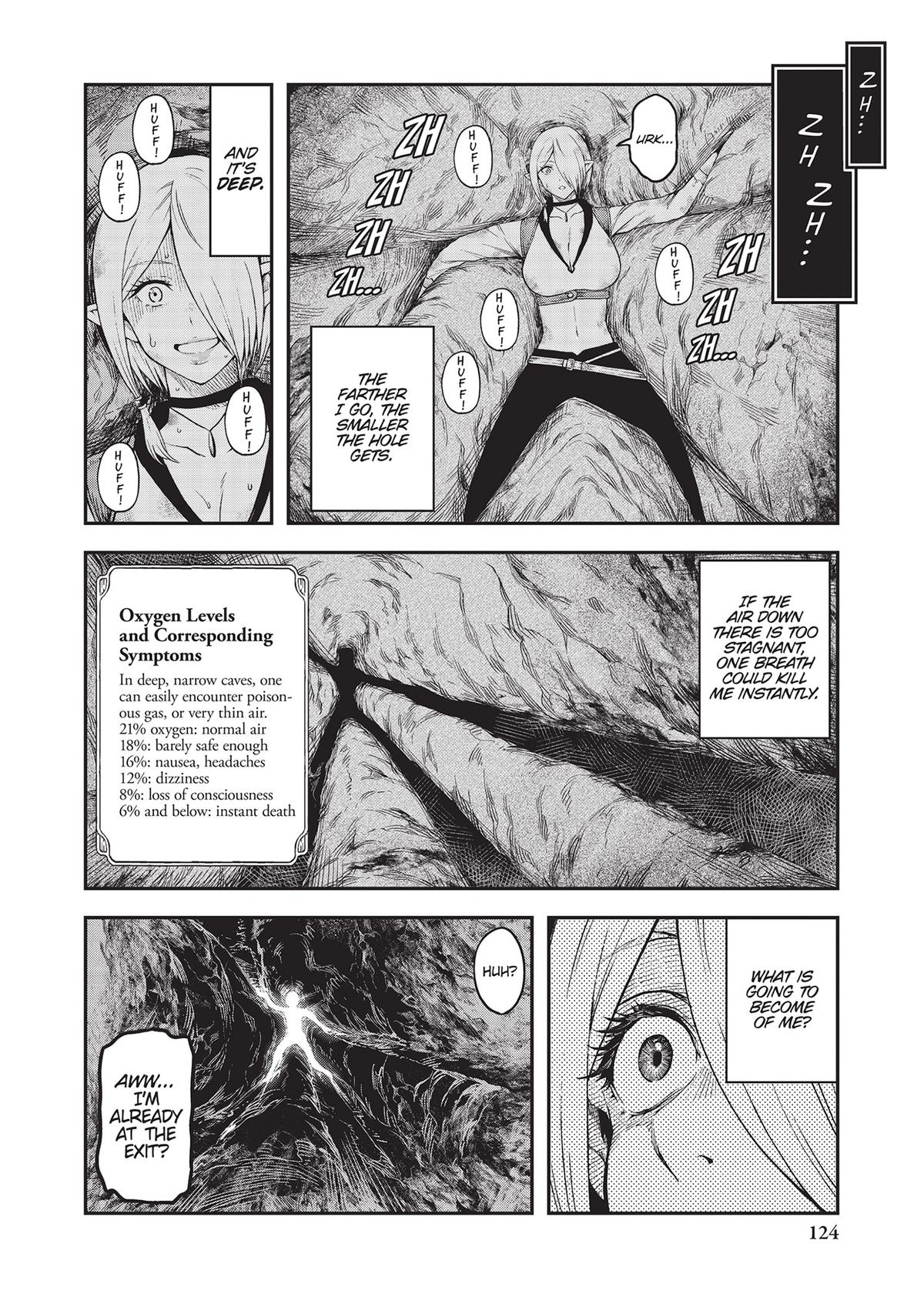 Dungeon Elf: What