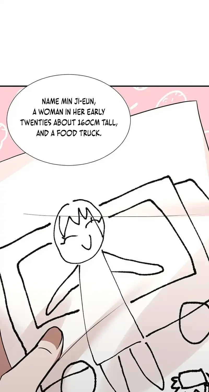 Dungeon Food Truck Boss Chapter 5 page 51 - 