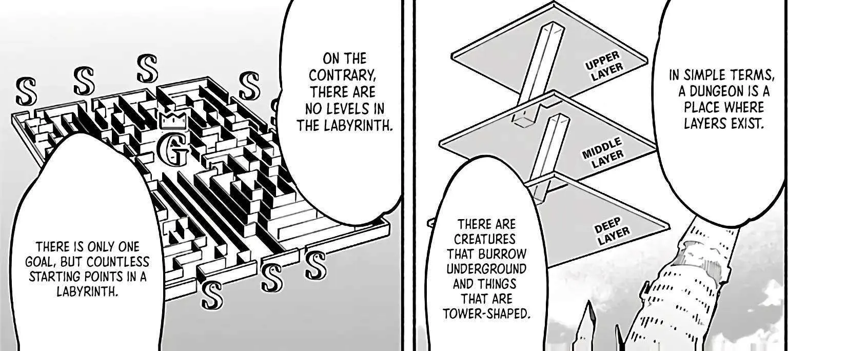 [Dungeon] Hitodasuke shitara, Shiran Toko de Bazutteta Kudan [Jikkyou] Chapter 2 page 42 - 
