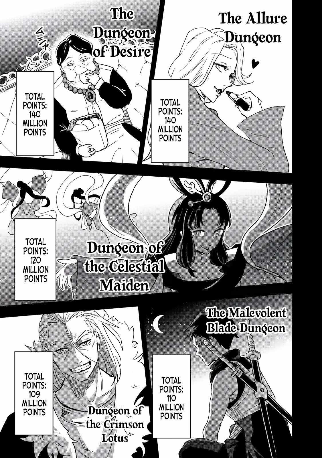 Dungeon Master Madarame: Playing by the Rules Wasn